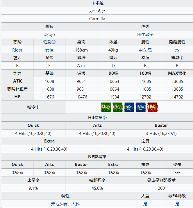 命运冠位指定