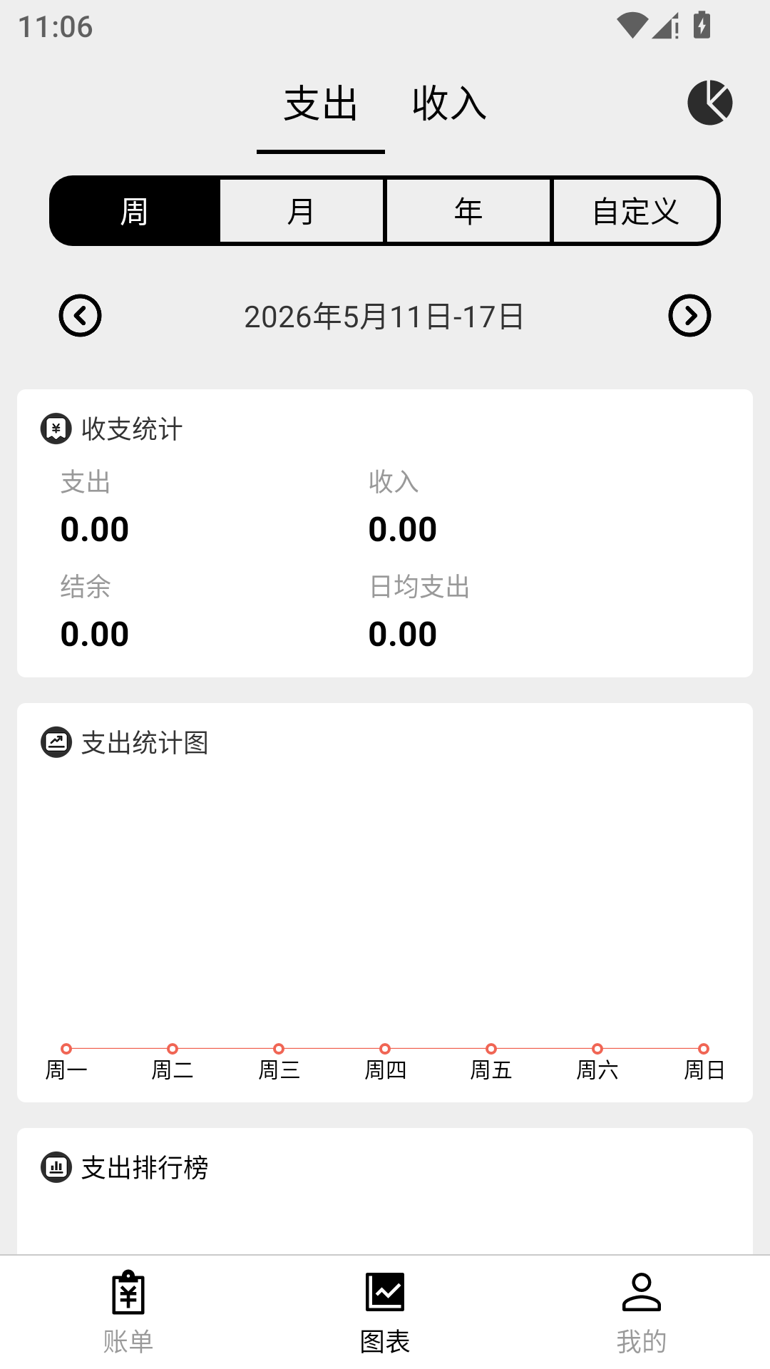 极简记账App正式版