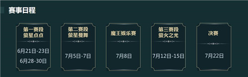 网易电竞NeXT《第五人格》精英赛开赛，精英战队参战！