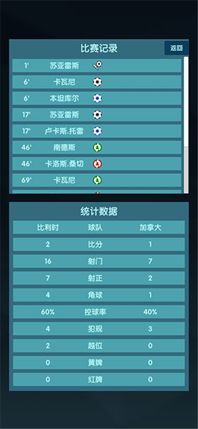 世界杯模拟器