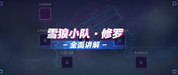 崩坏3