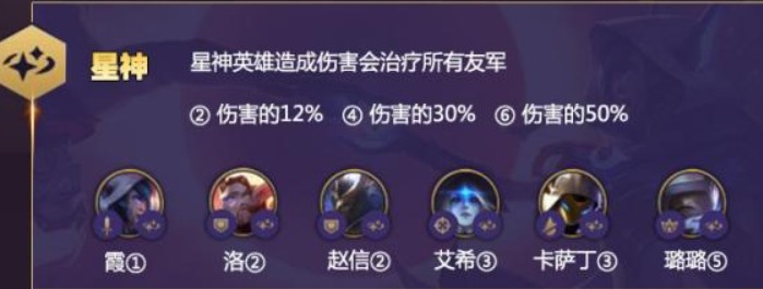 云顶之弈