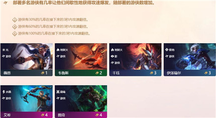 云顶之弈