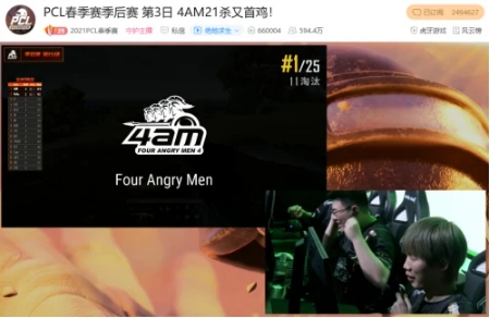 单日三鸡所向披靡，昙花哥逆天独狼秀助4AM锁定半程冠军