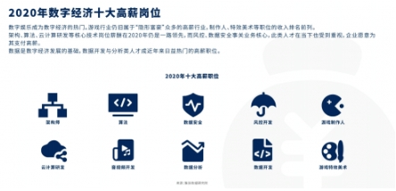 优秀而自信的员工，来自小牛互娱这样的“顶配”公司