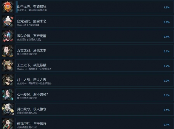亦春秋