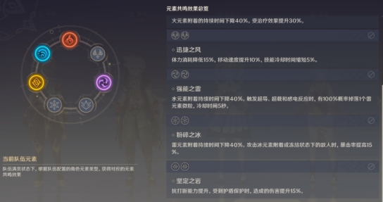 原神