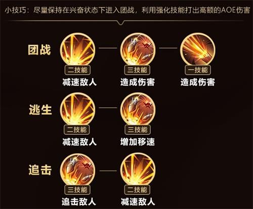 王者荣耀