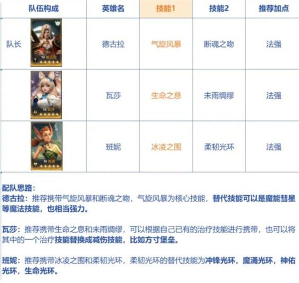 荒荒野国度手机版