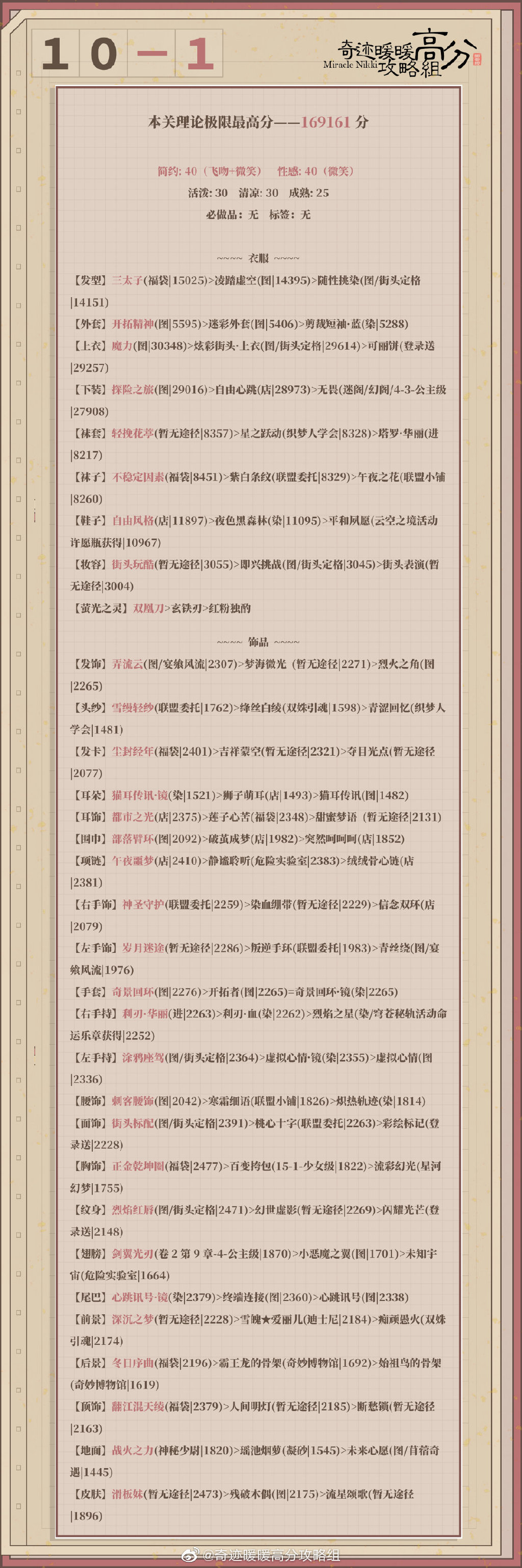 奇迹暖暖