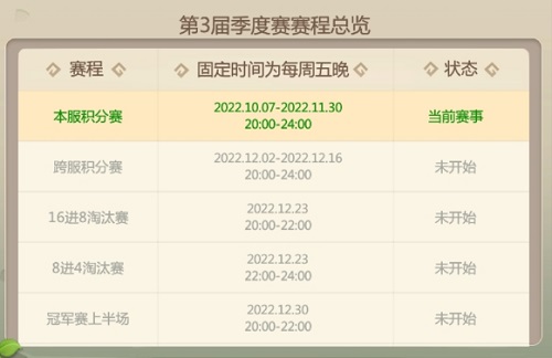 石器手游《恐龙神奇宝贝》季度赛本服积分赛倒数第三场,今晚记得上分!