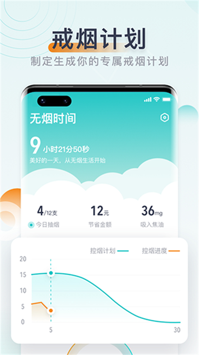 无烟软件