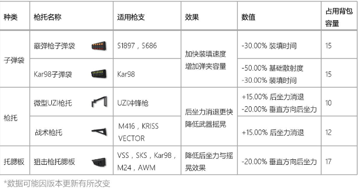 香肠派对