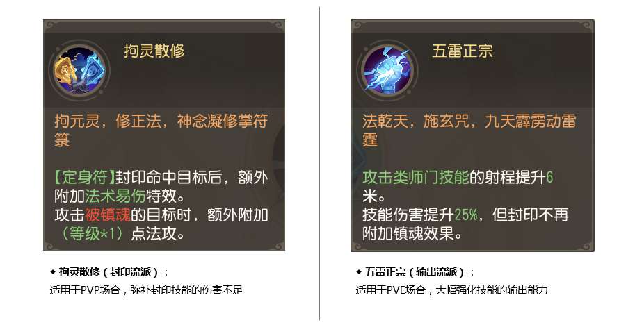 梦幻西游3D