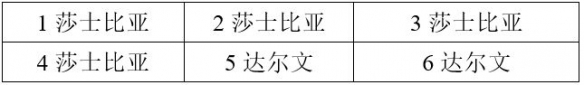 战双帕弥什