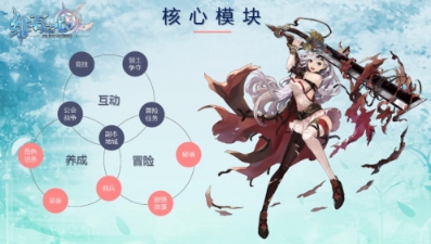 小牛互娱五周年:S级游戏背后的研发主力独家揭秘