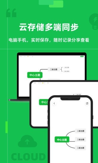 知犀思维导图网页版