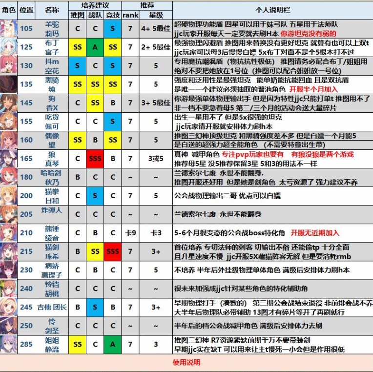 公主连结