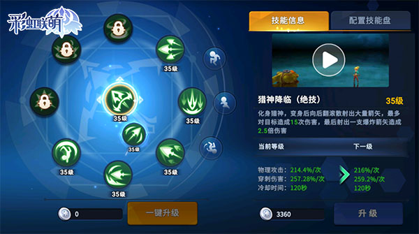 天赋加点有讲究？《彩虹联萌》职业天赋大盘点！