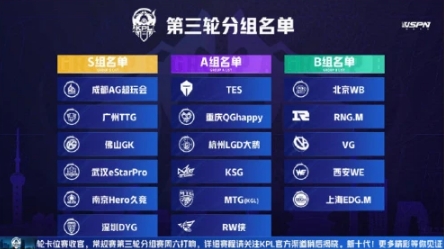 虎牙直播KPL常规赛第三轮大战火热开战，重庆QG能否延续连胜势头