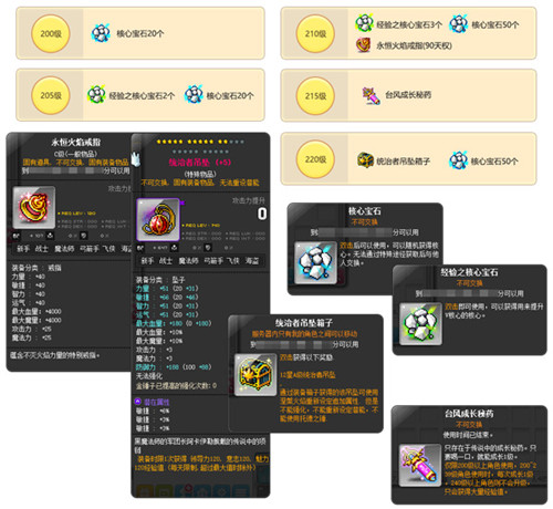 《冒险岛》V187“法老的宝物”版本上线,和冒险探险队一起去寻宝吧!