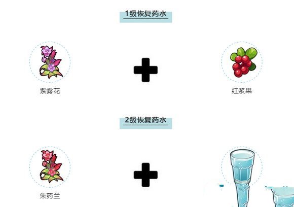 我的起源