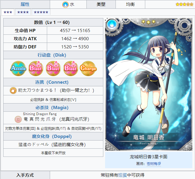 魔法纪录魔法少女小圆外传