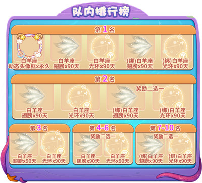 鱼人大乱斗！迎接《推理学院》3月30日精彩活动