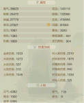 玄元修仙录黄龙浩气效果详解