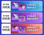 崩坏3登录授勋活动怎么样