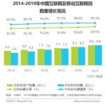 研运提速，势能爆发：看小牛互娱管理层如何落子布局