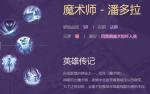 启源女神莉莉丝和潘多拉强吗