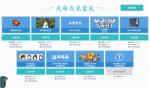 天涯明月刀手游天命点换什么好 天命点道具性价比分析