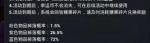 和平精英幸运币会过期吗