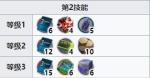 明日方舟点燃专精材料 小绵羊二技能专精材料