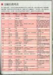 轩辕剑天之痕支线任务全览