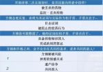 未定事件簿第三章思考关联是什么