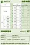 未定事件簿怎么氪金划算