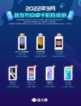 勇夺Top1！腾讯ROG游戏手机6天玑系列再斩鲁大师跑分榜桂冠