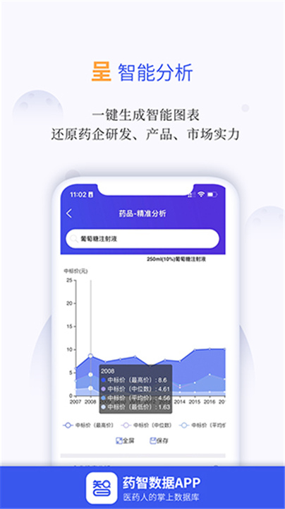 药智数据企业版截图
