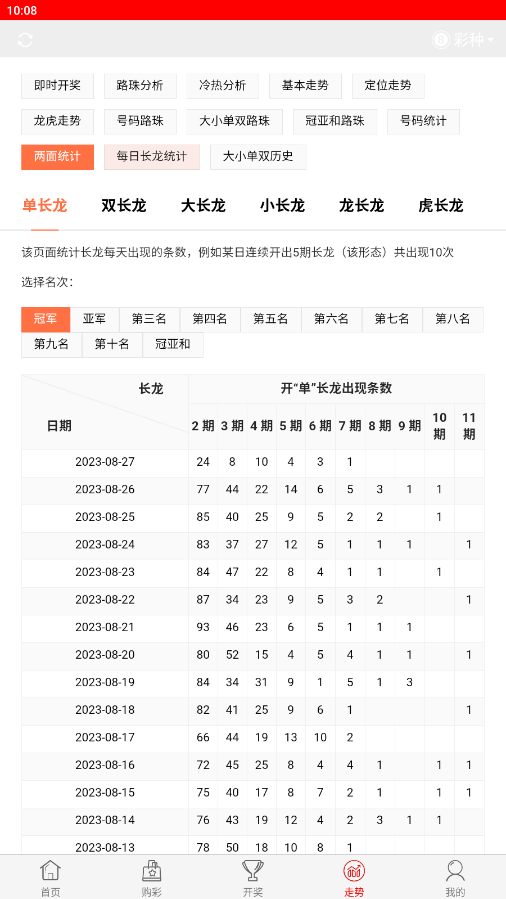 99彩票绿色版截图