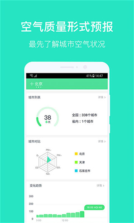 空气质量发布预报应用截图