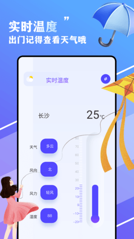 围观今日天气截图