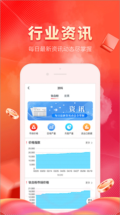 涂多多截图