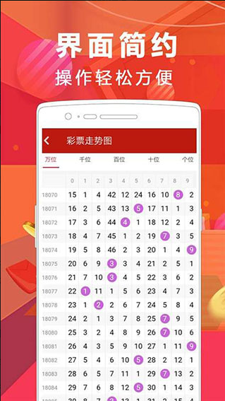 今日头奖彩票截图