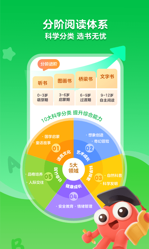 kada故事截图