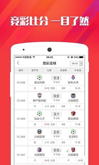 132彩票专业版截图