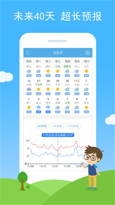 七彩天气官方正版截图