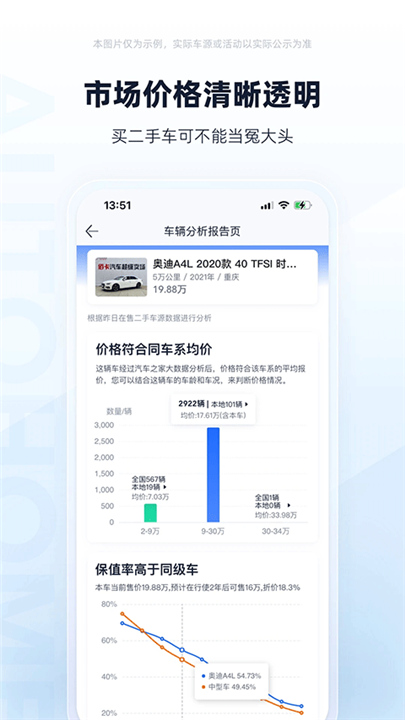 二手车之家手机版截图