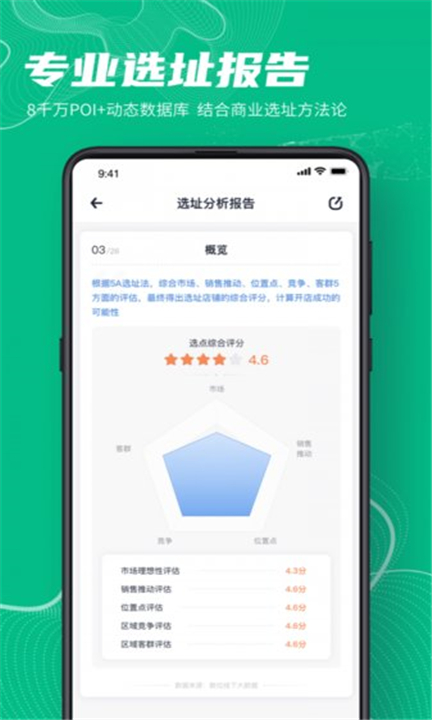 上上参谋截图